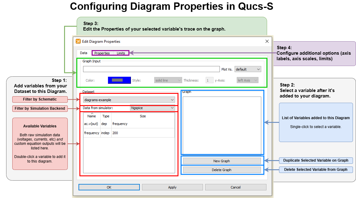 ../_images/diagram-properties-annotated.drawio.png