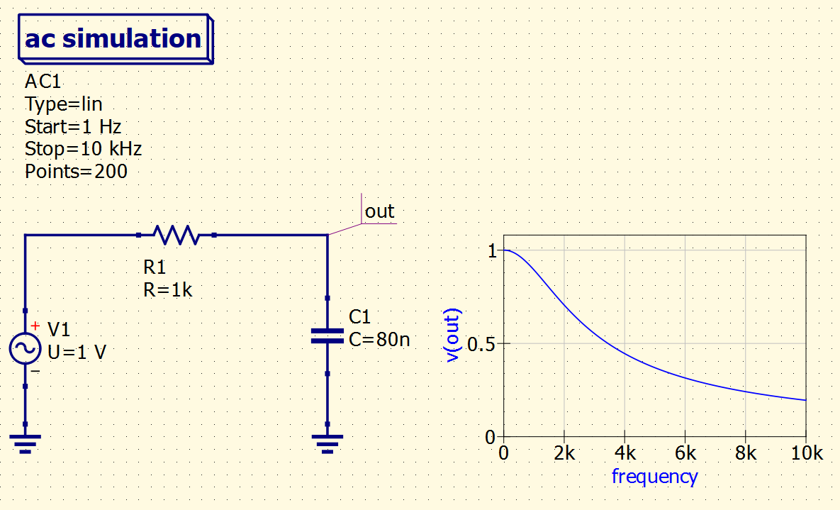 ../_images/example-filter-with-cartesian-diagram.png