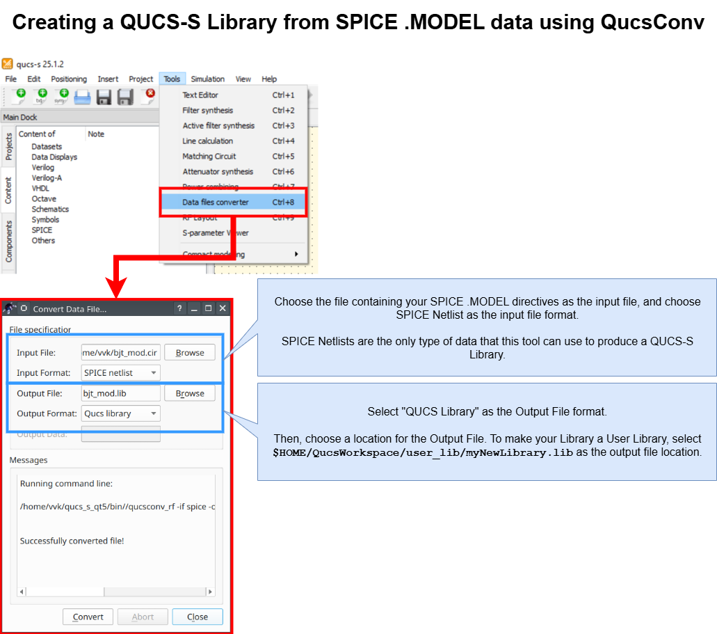 ../../_images/library-creation-with-qucsconv.drawio.png