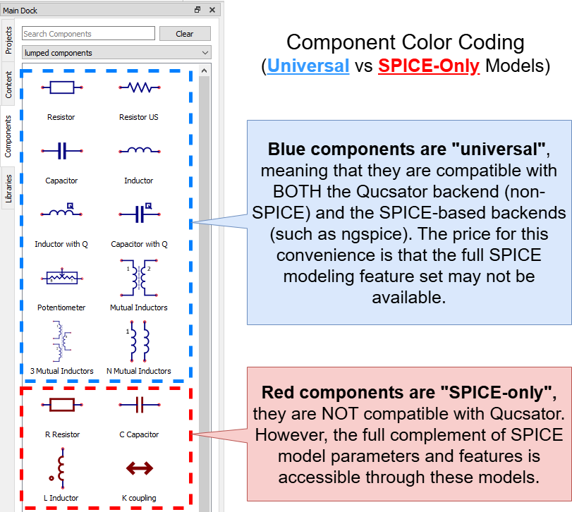 ../_images/universal-vs-spice-only-components.drawio.png