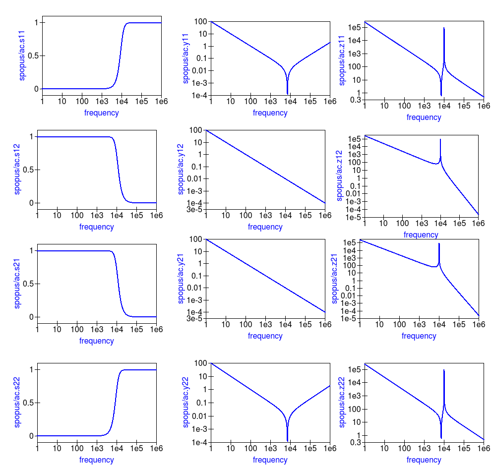 small_signal_S4_EN