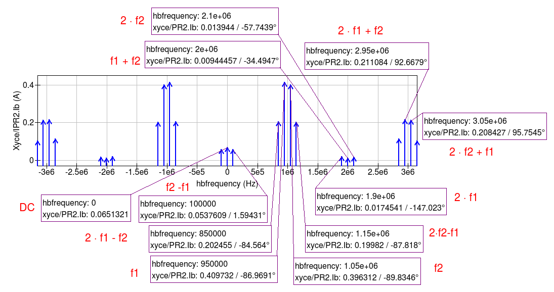 diode_HB_2t2_EN