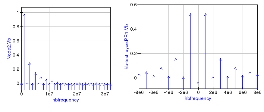 diode_HB_res_EN
